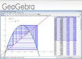 Geogebra